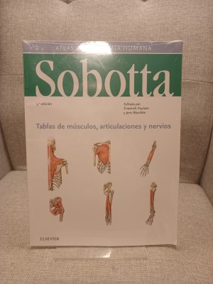 Tabla de músculos del Atlas de anatomía humana